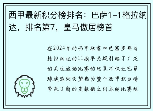 西甲最新积分榜排名：巴萨1-1格拉纳达，排名第7，皇马傲居榜首